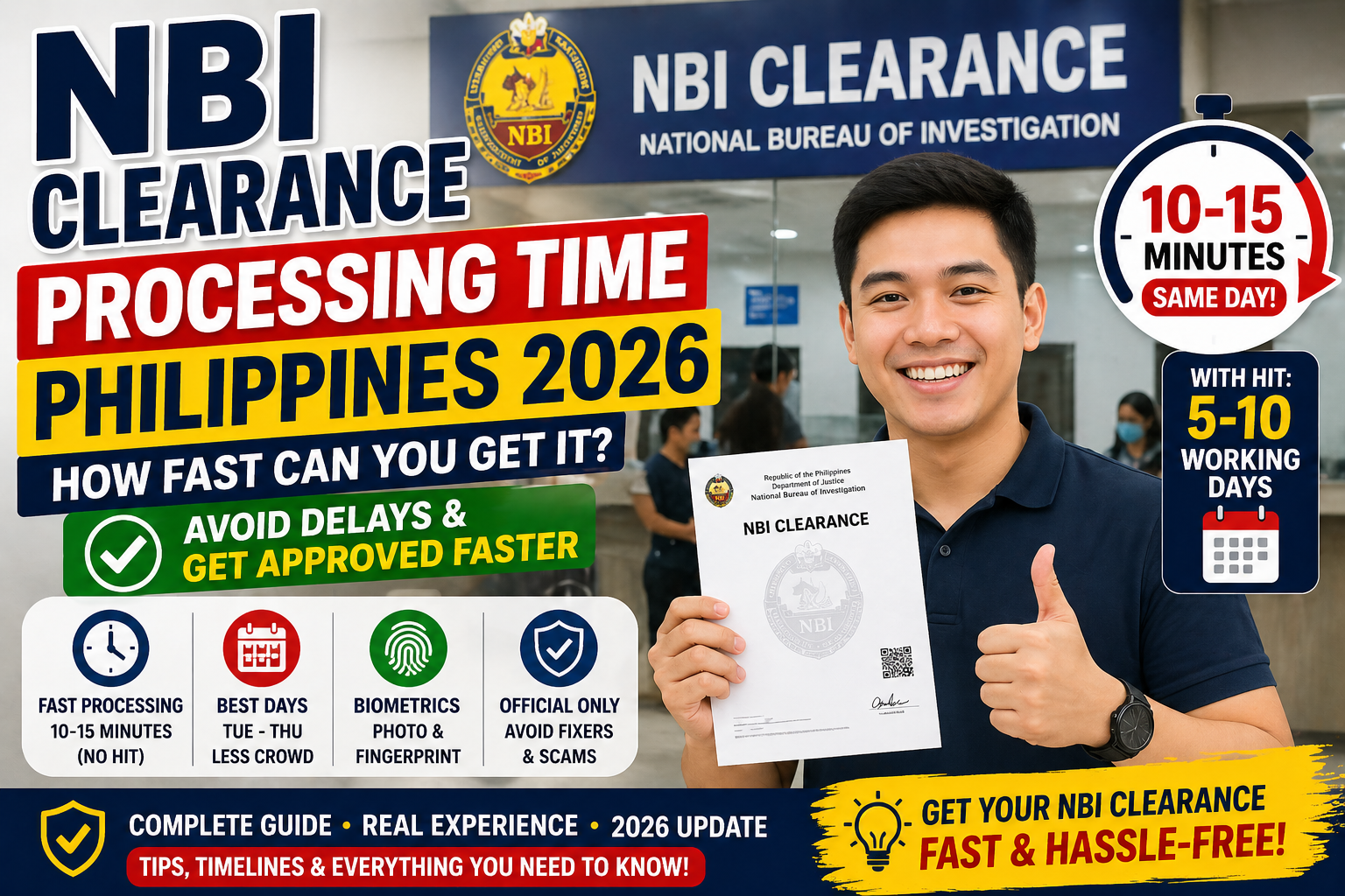 NBI Clearance Processing Time Philippines 2026: How Fast Can You Get It (Avoid Delays & Get Approved Faster)