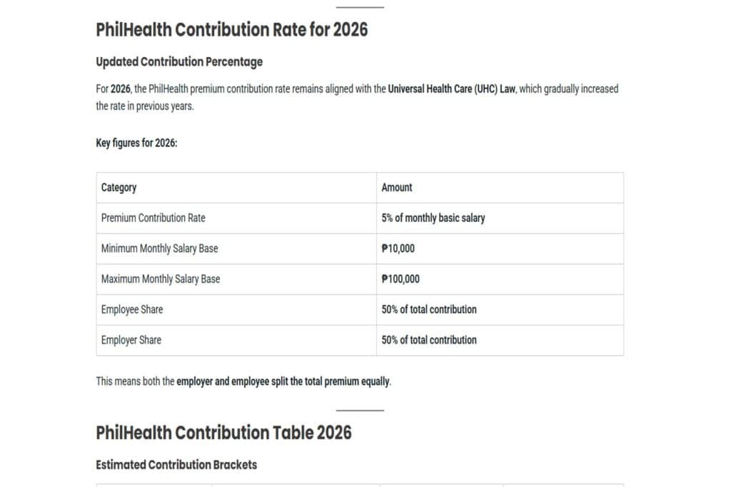 The Best PhilHealth Contribution Table 2026 Guide: Fast Computation